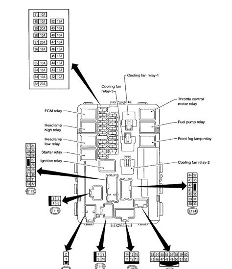 06 nissan altima fuse box diagram